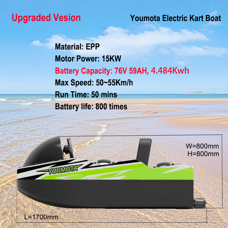 Kart boat dimensions graphic